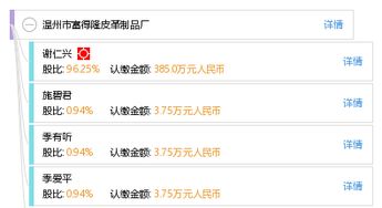 温州民营经济浪潮中的一颗星 富得隆皮革制品厂